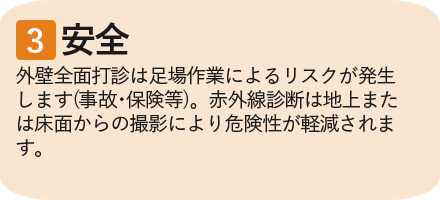 ③安全　外壁全面打診は足場作業によるリスクが発生します(事故・保険等)。赤外線診断は地上または床面からの撮影により危険性が軽減されます。