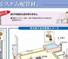 マンションの給水・給湯交換。